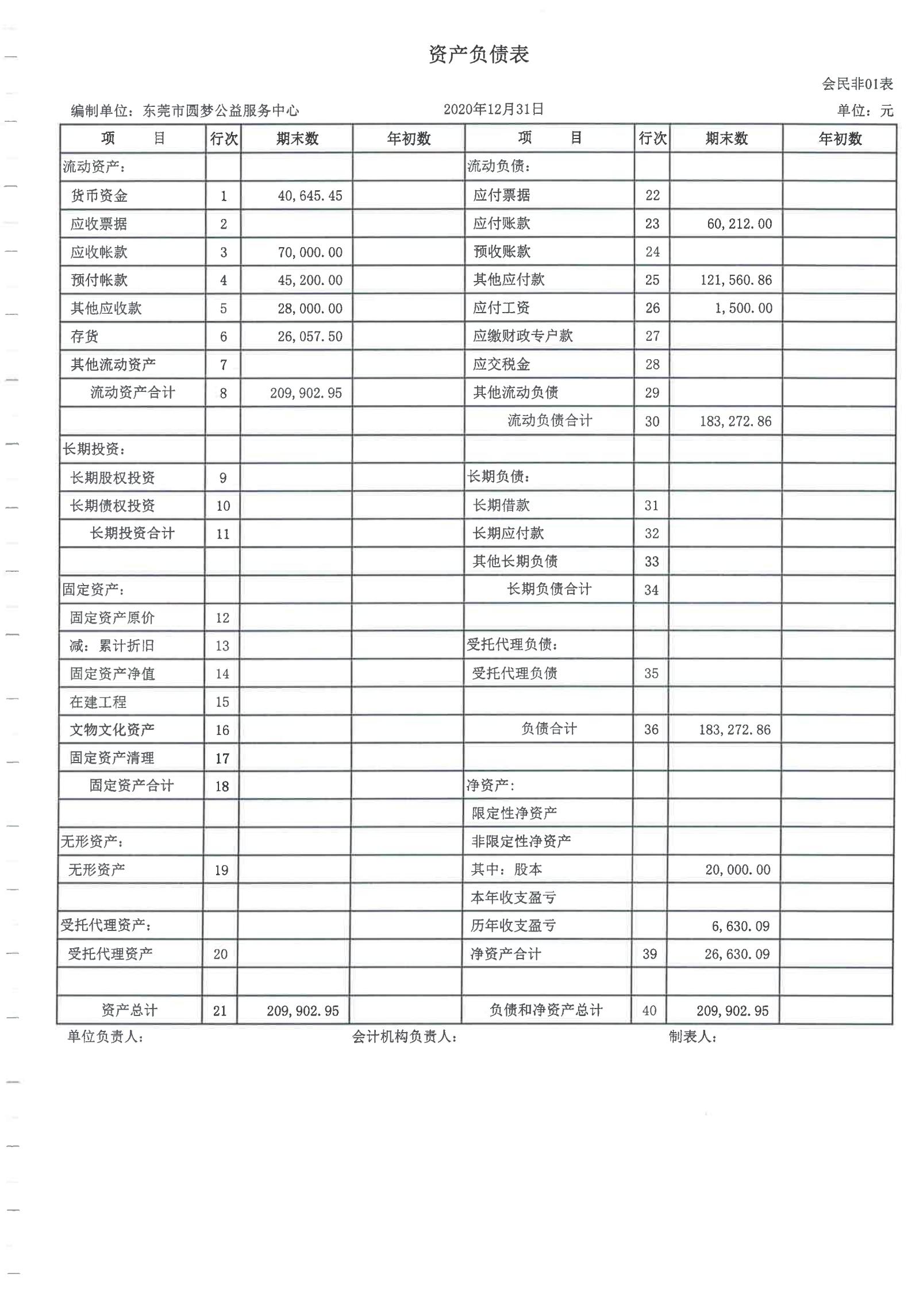 圆梦2020审计报告_04.jpg