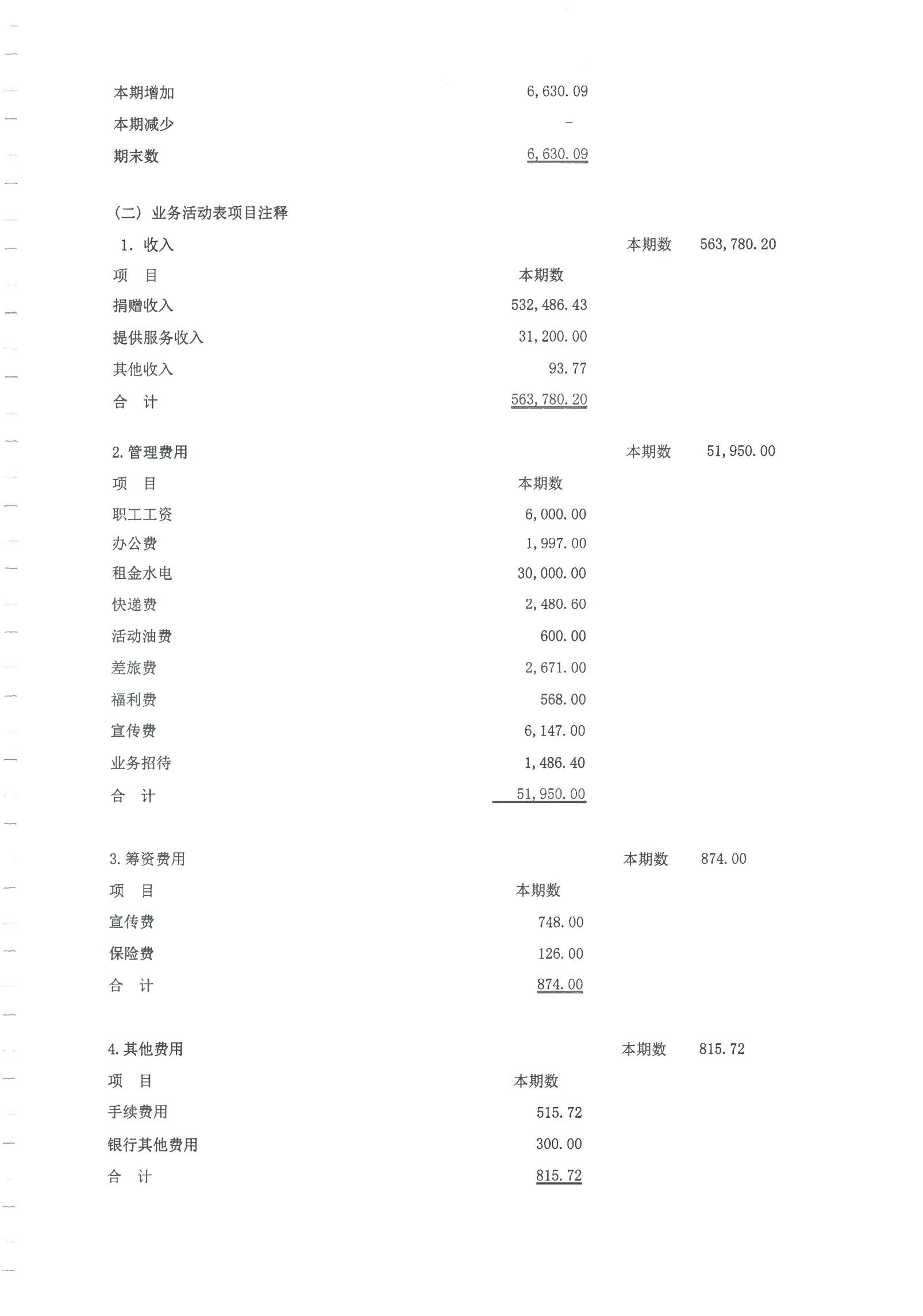 圆梦2020审计报告_09.jpg