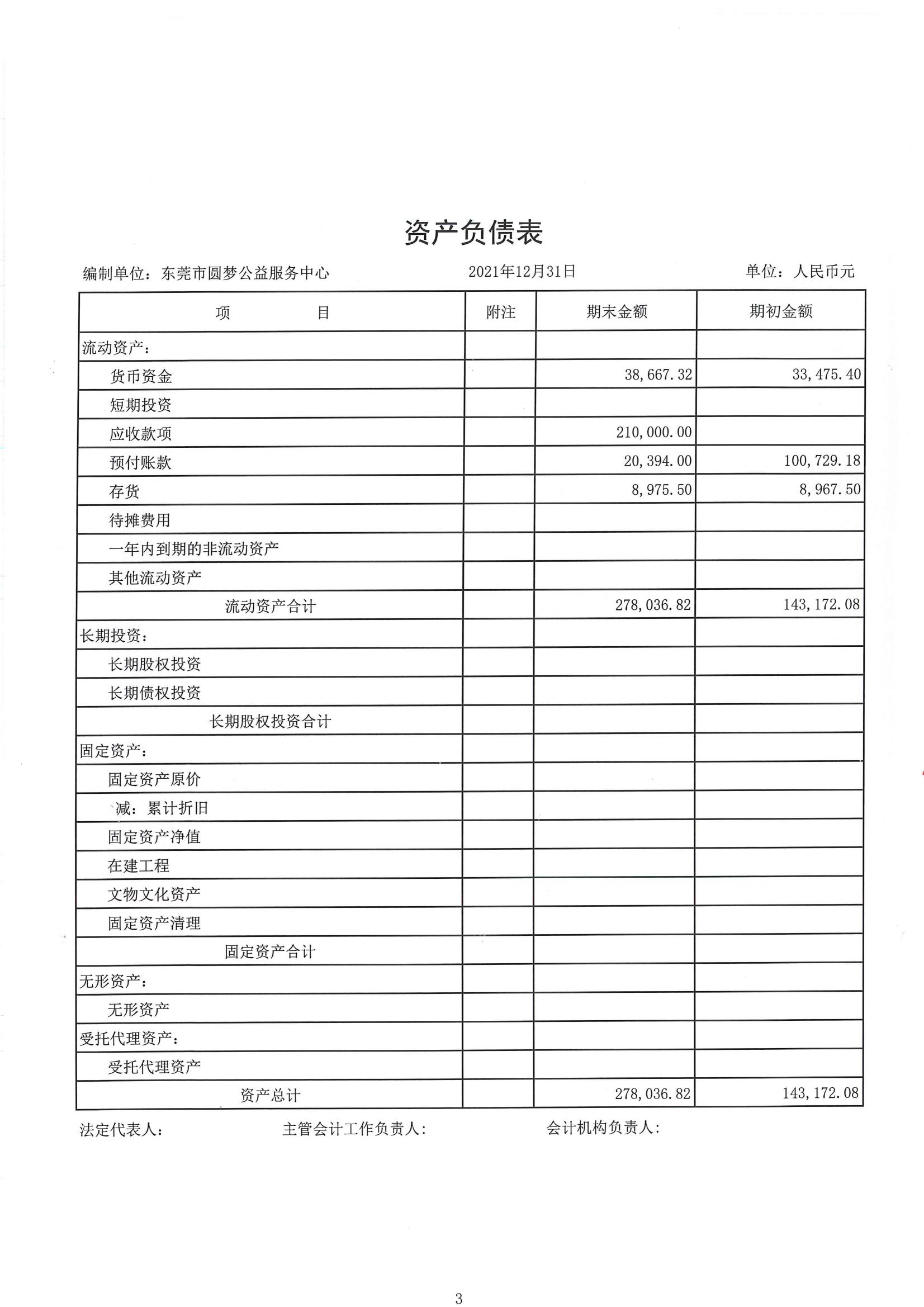 东莞市圆梦公益服务中心-审计2021年_05.jpg