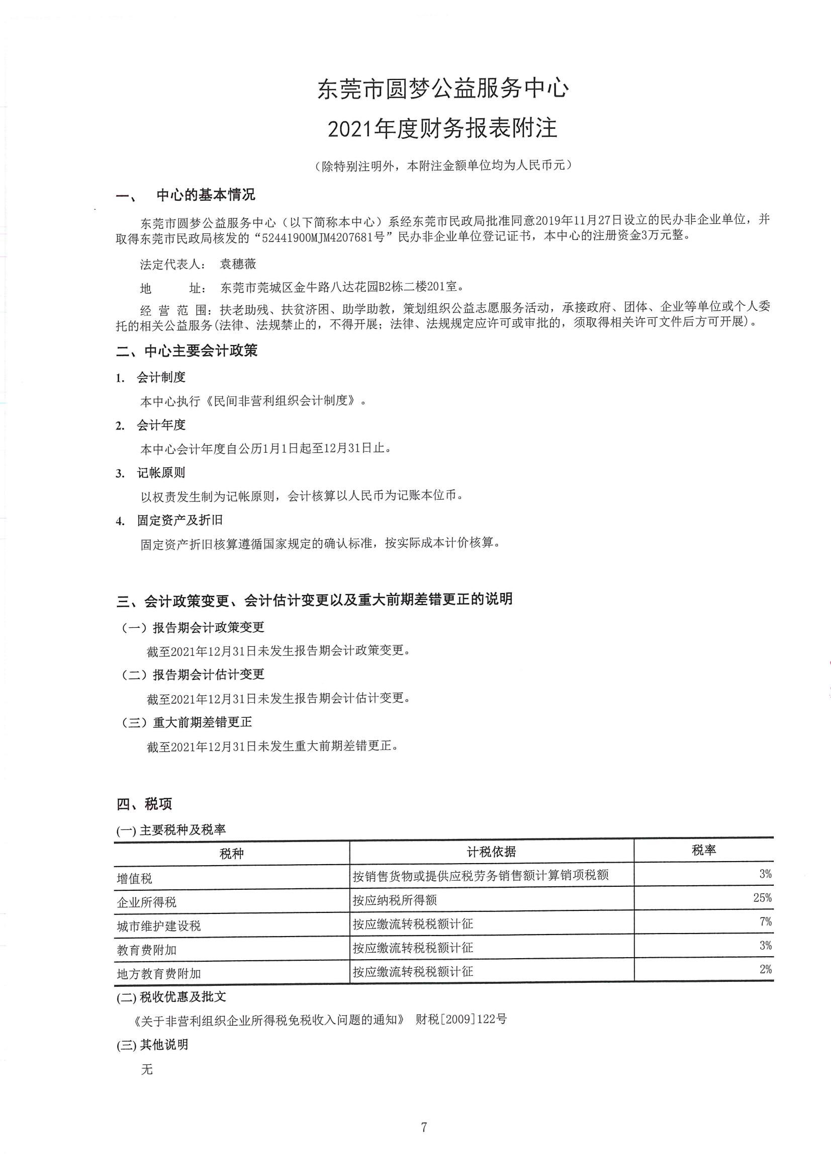 东莞市圆梦公益服务中心-审计2021年_09.jpg
